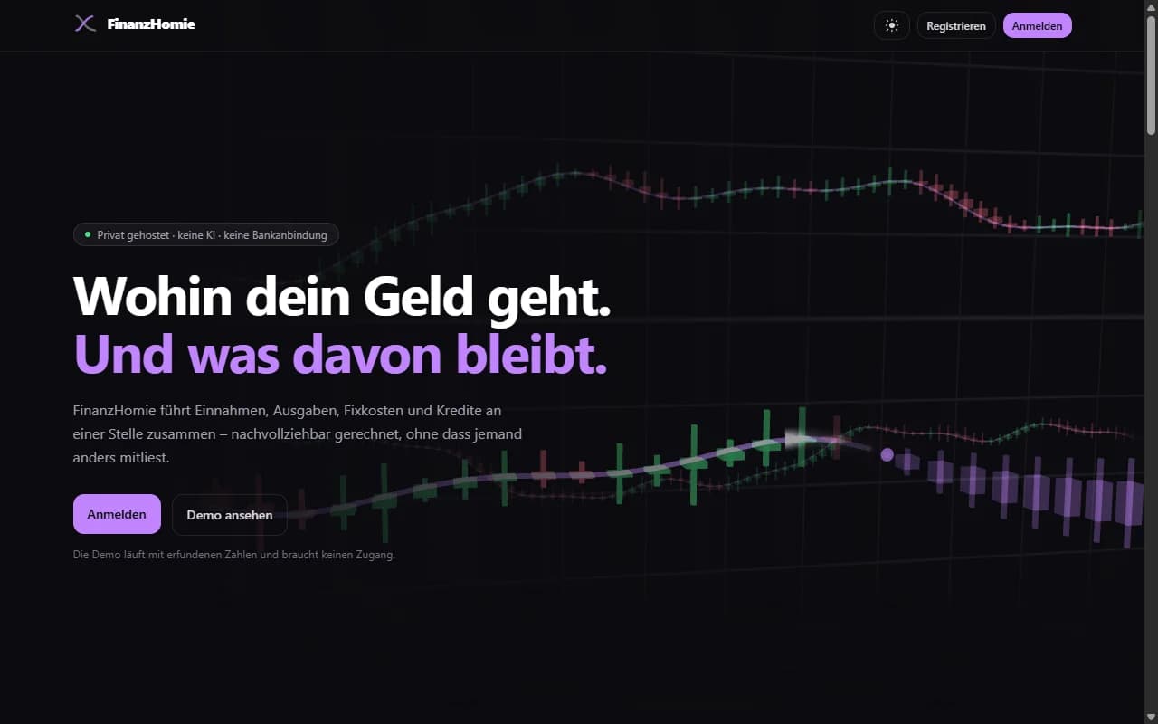 Öffentliche FinanzHomie-Vorschau mit fiktiven Beispieldaten